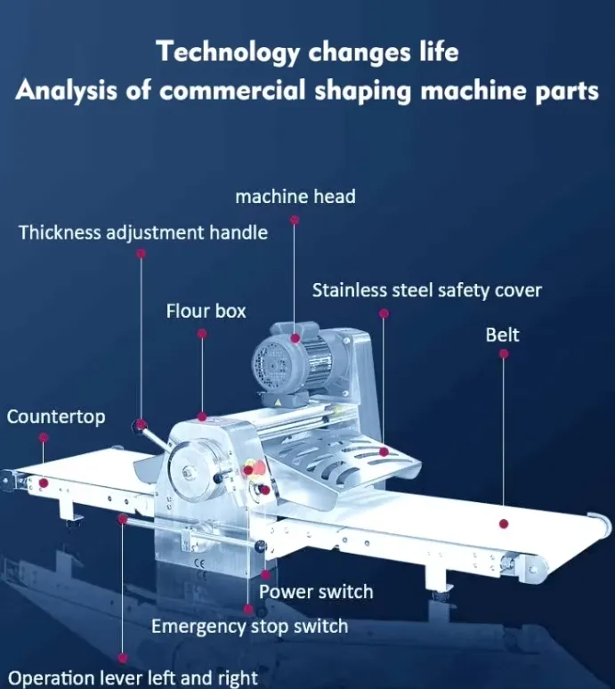 Dough Sheeter View 1