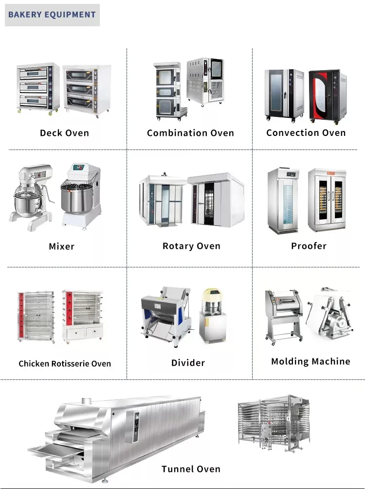 Standing Dough Mixer