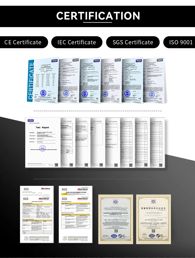 Certificates