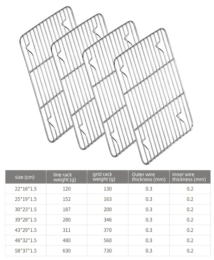 Cooling Rack Detail 1