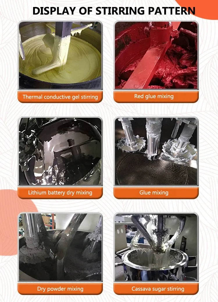 Double Planetary Mixer Detail 2