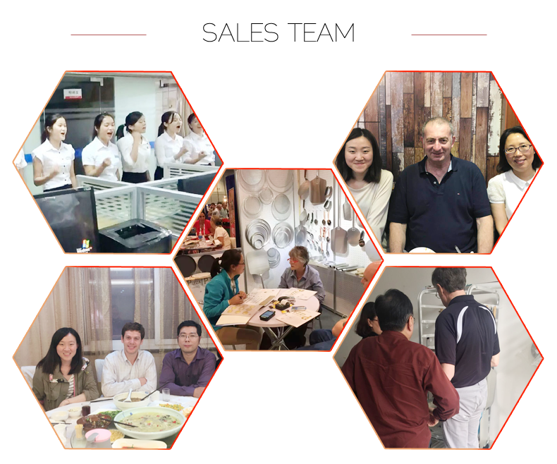 Sales Team