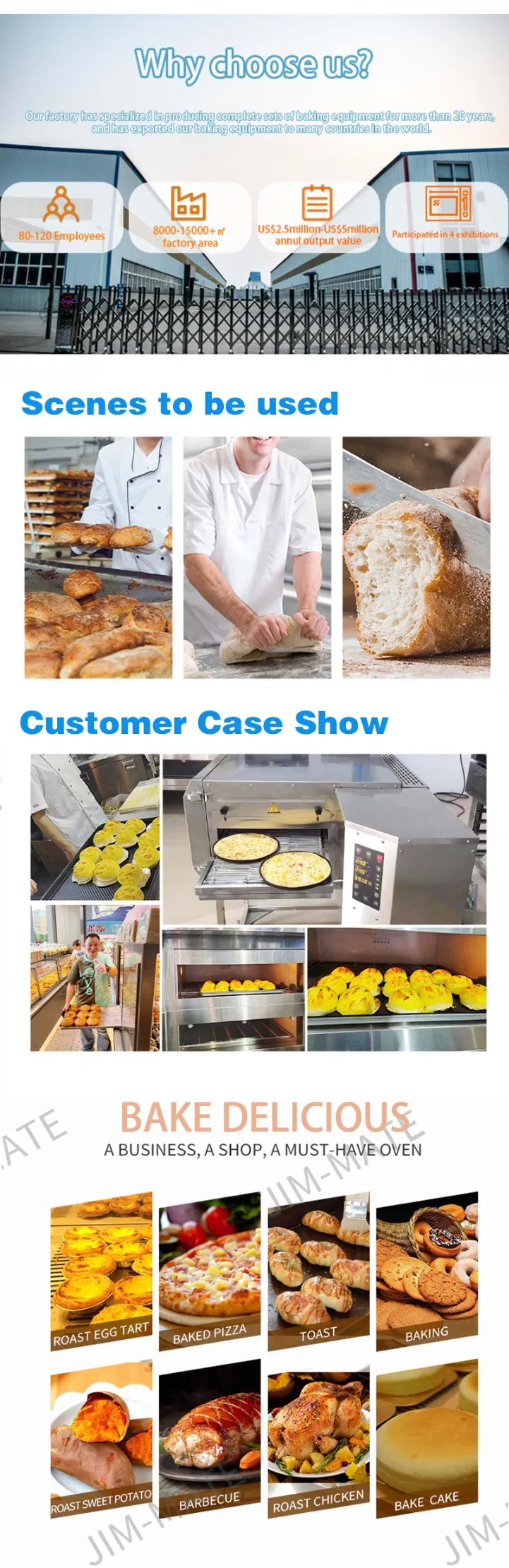 Convection Ovens Details