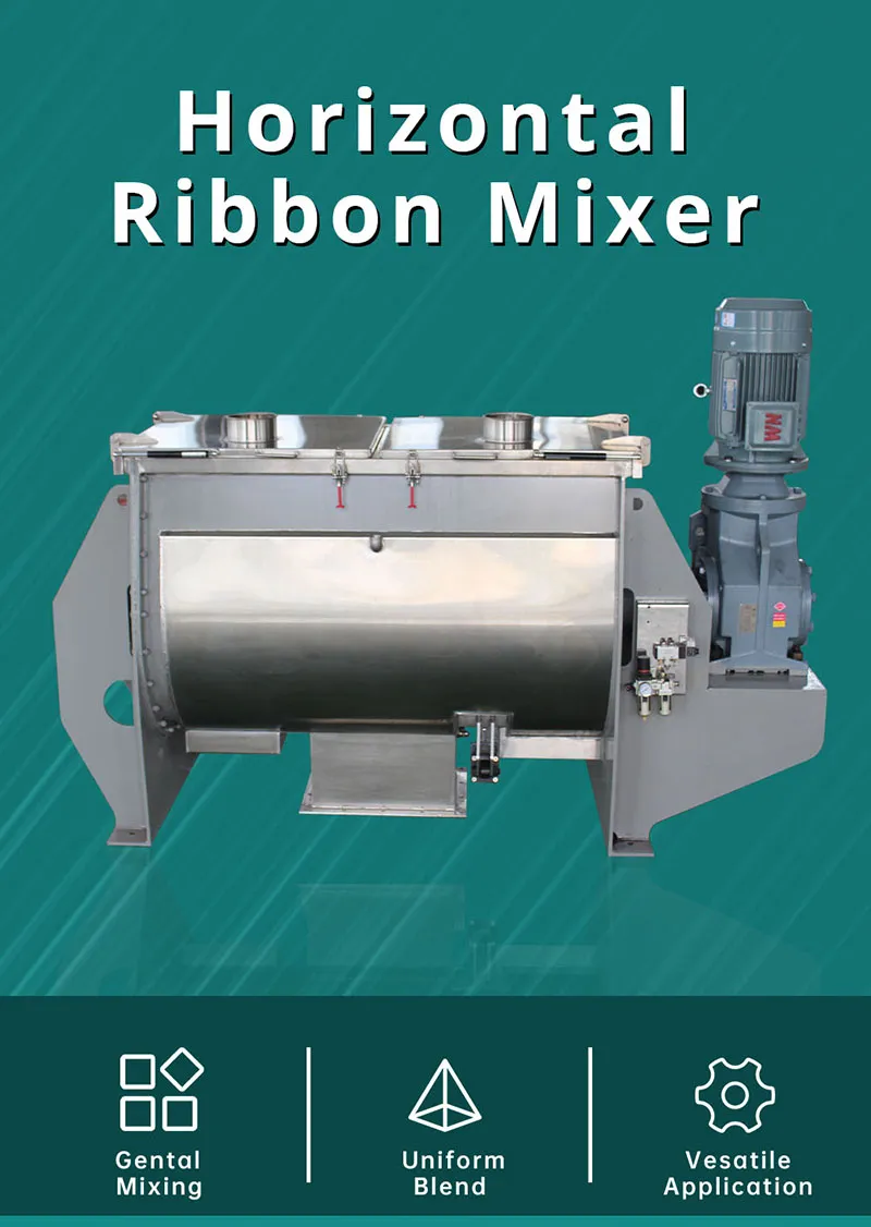 Ribbon Blender Showcase