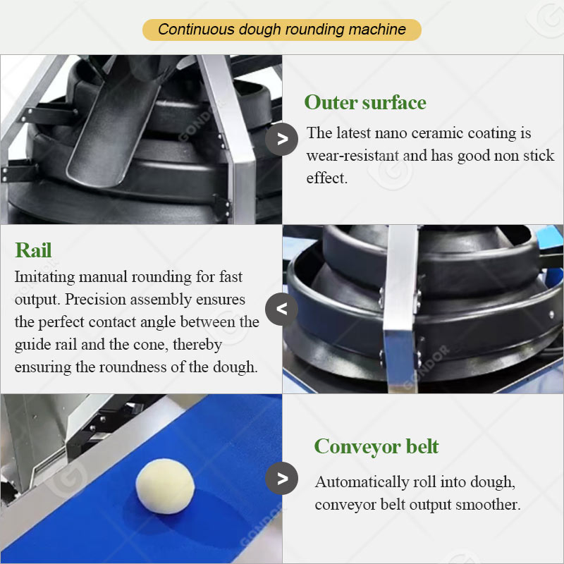 Industrial China Fully Automatic Hydraulic Bakery Mould Round 2-500g Dough Ball Baller Divider Rounder for Pizza