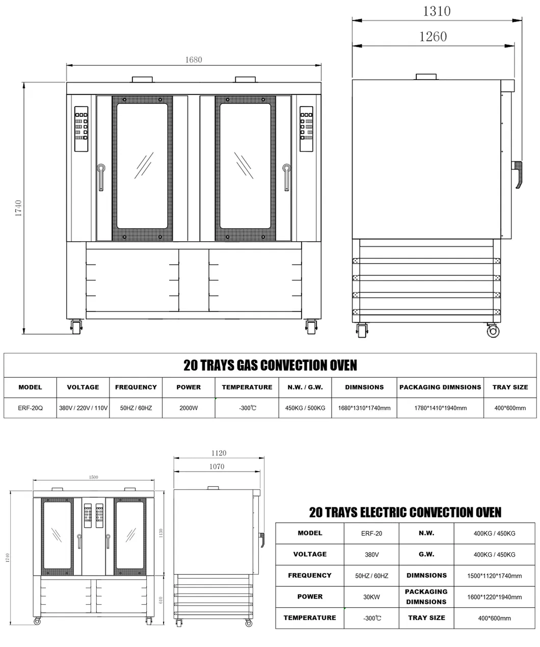 Internal Structure Analysis