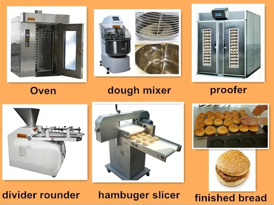Bun Equipment