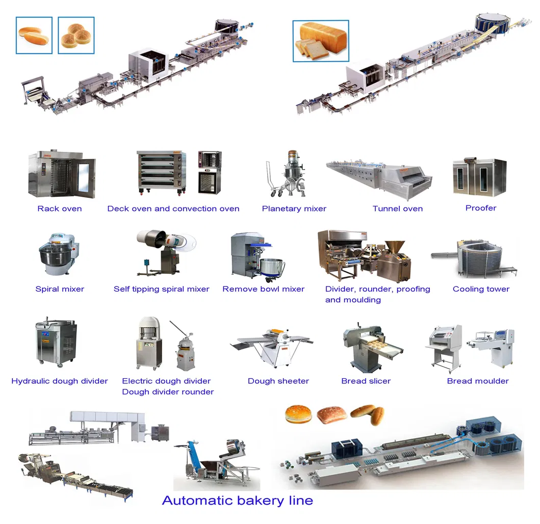 Related Bakery Equipment