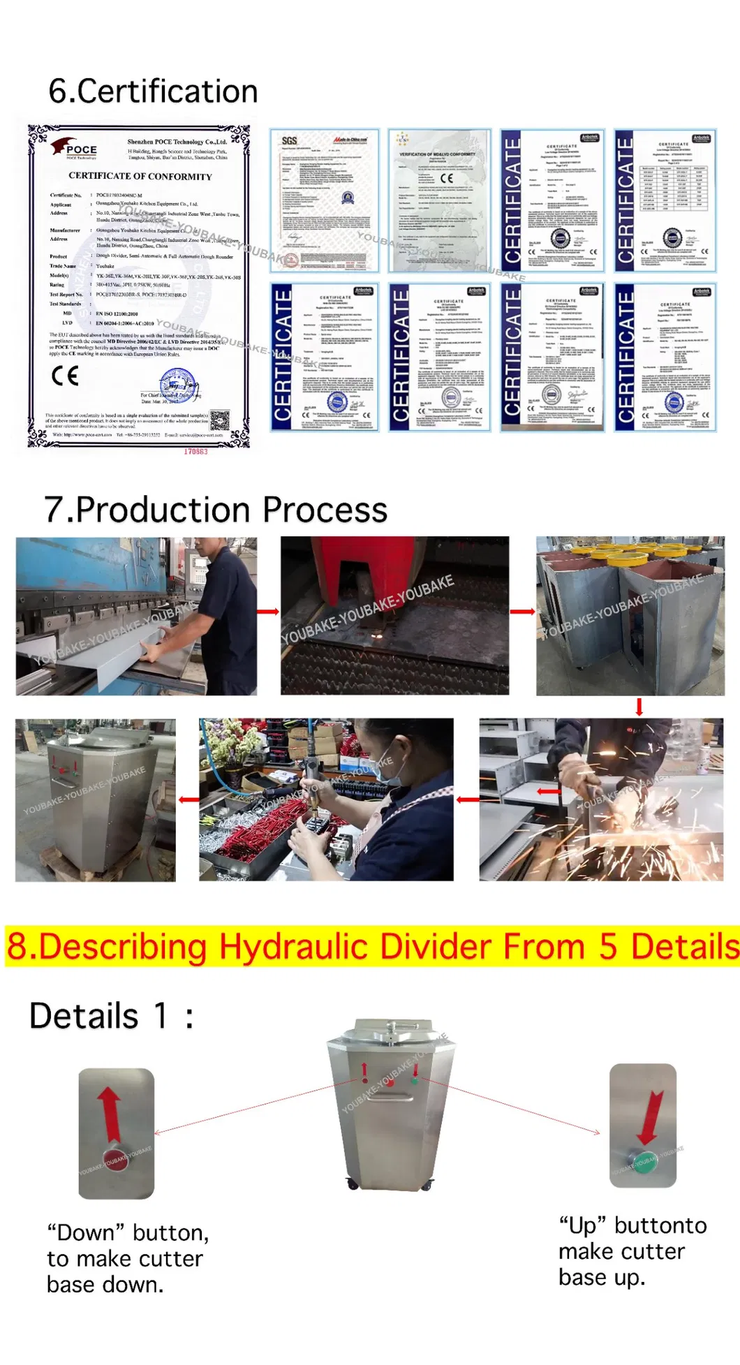 High Quality Commercial Divider Detail 2