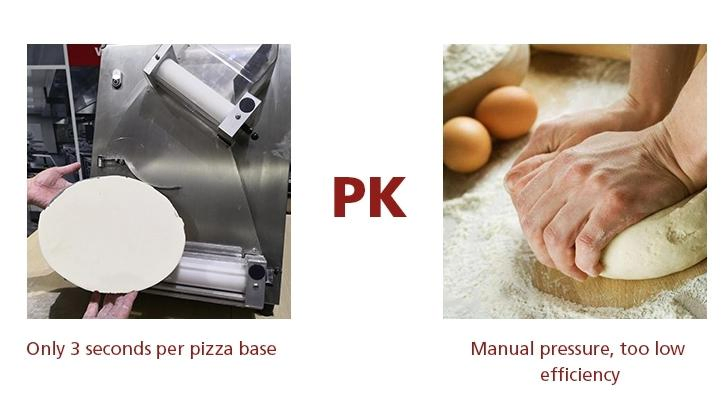 Electric Dough Sheeter of Pizza Dough Roller