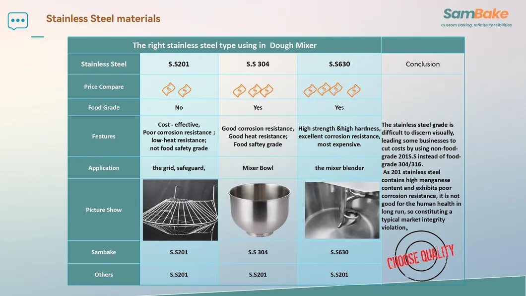 Manufacturing Detail 1
