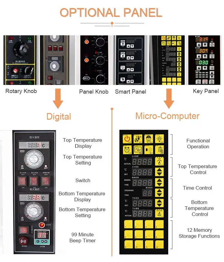 Cake Bread Bakery Food Convect Baking Gas Industrial Rack Convection Oven Commercial for Sale Equipment