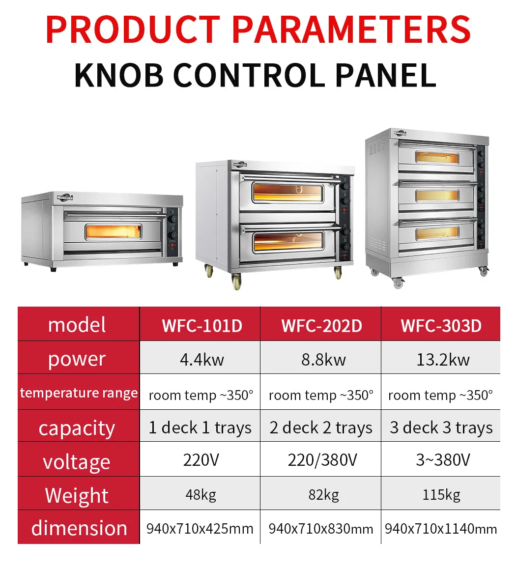 Bakery Oven Details 1