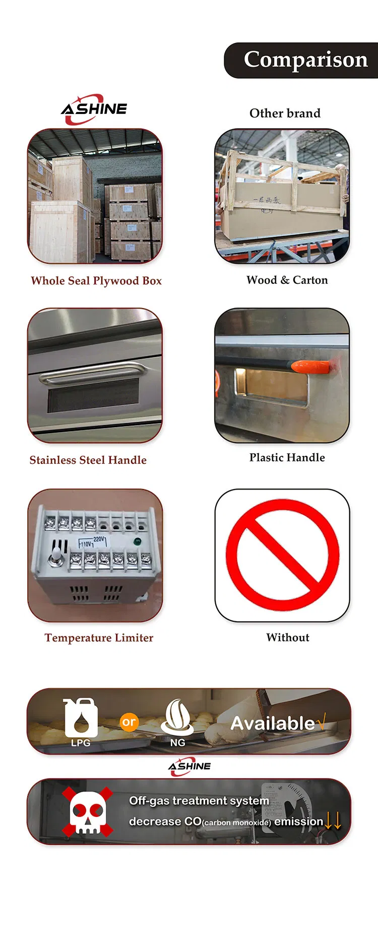 Bakery Oven Detail 3