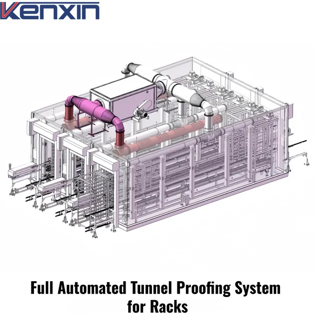 Cake Production Line