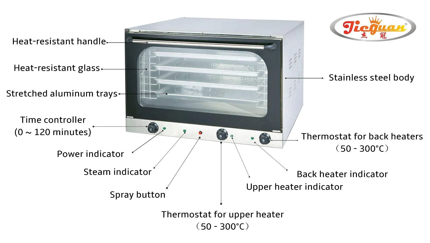 Wholesale Stainless Steel Drying Bakery Toaster Bread Cake Pizza Baking Convection Steam Electric Oven