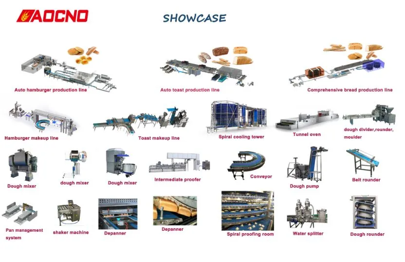 Product Range Display