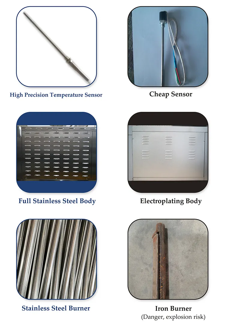 Bakery Oven Detail 4