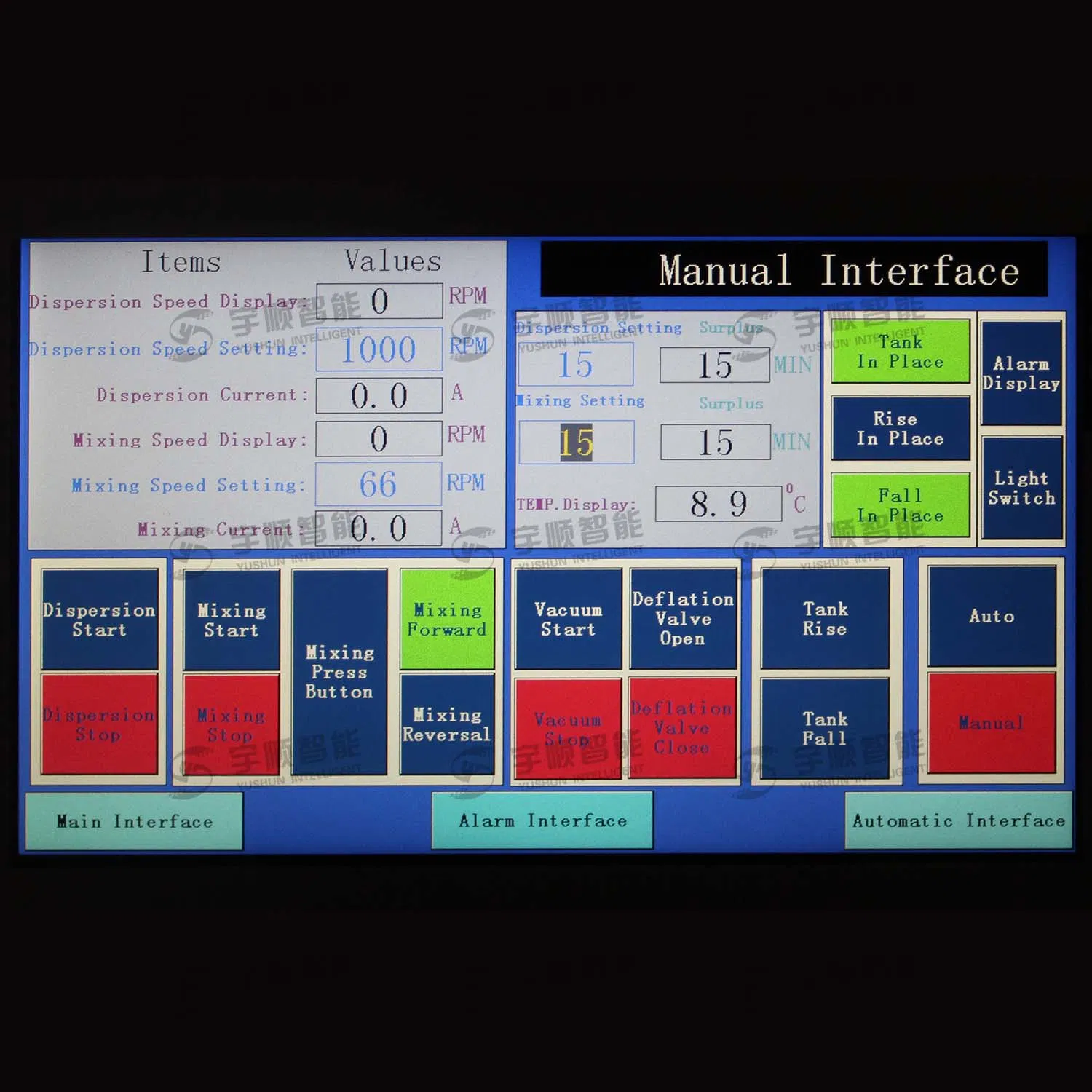 Yushun OEM Factory 30 Liters Premium Double Planetary Mixer for Experimental Silver Paste High-Speed Mixing