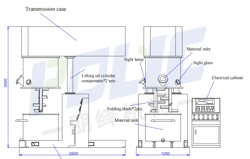 Drawings and Dimensions