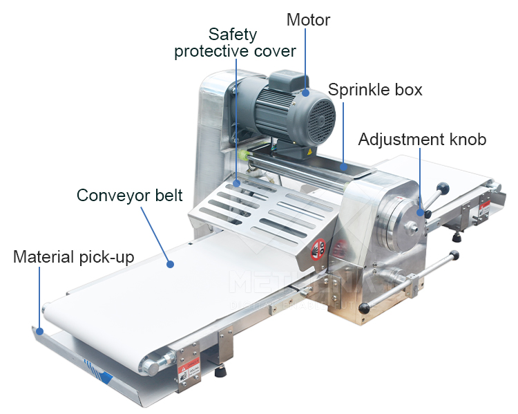Industrial Commercial Counter Top Pizza Dough Roller Mini Puff Pastry Dough Flatter Sheeter