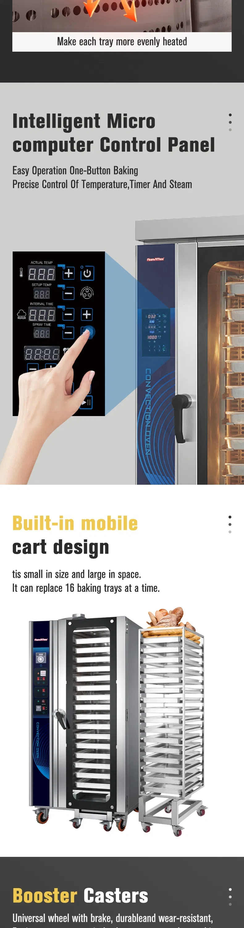 Performance Details 2