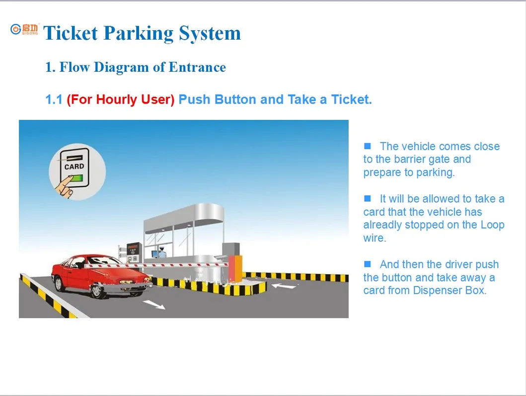 Parking System 3