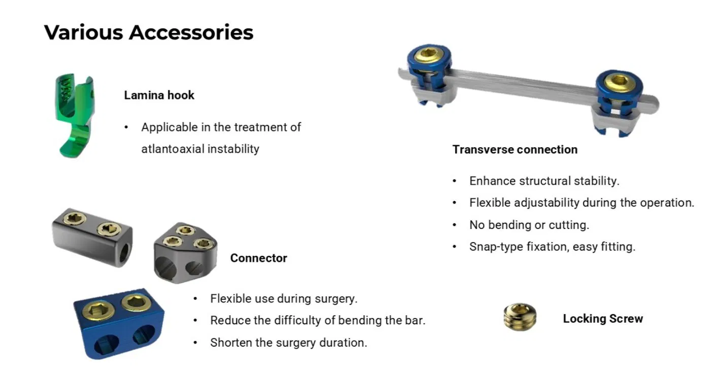 Specification Detail 4