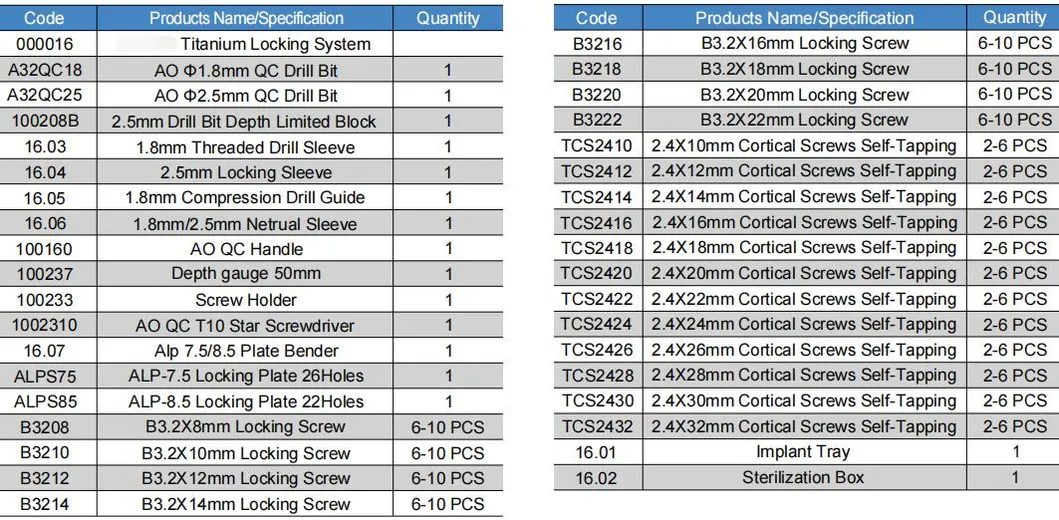 Veterinary Orthopedic Instruments 2
