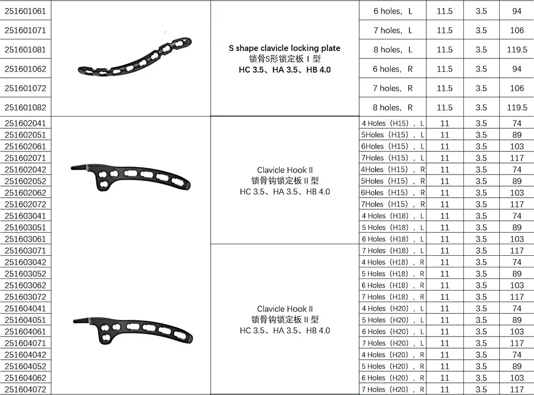 Clavicle locking plate II System