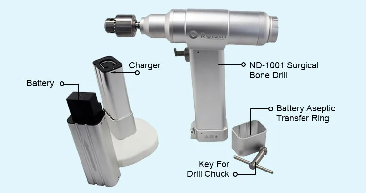 Power Drill Configuration
