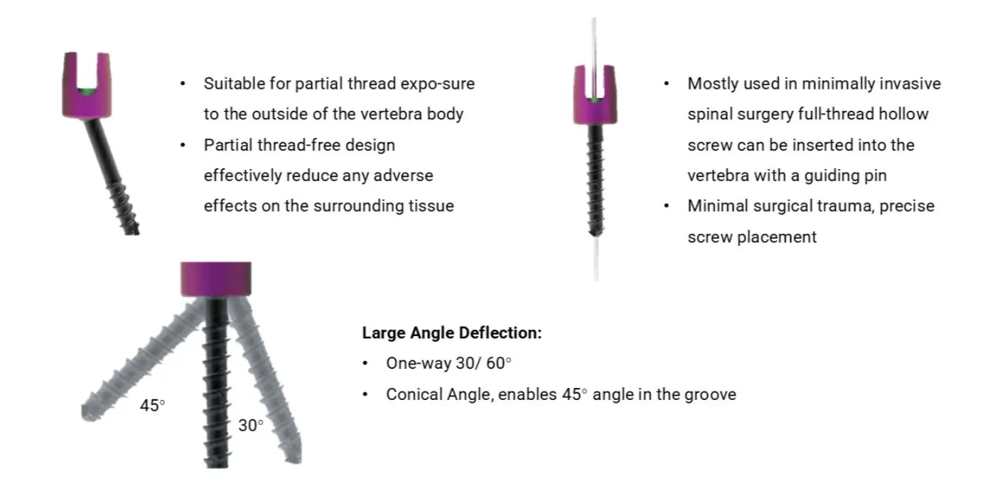 Specification Detail 3