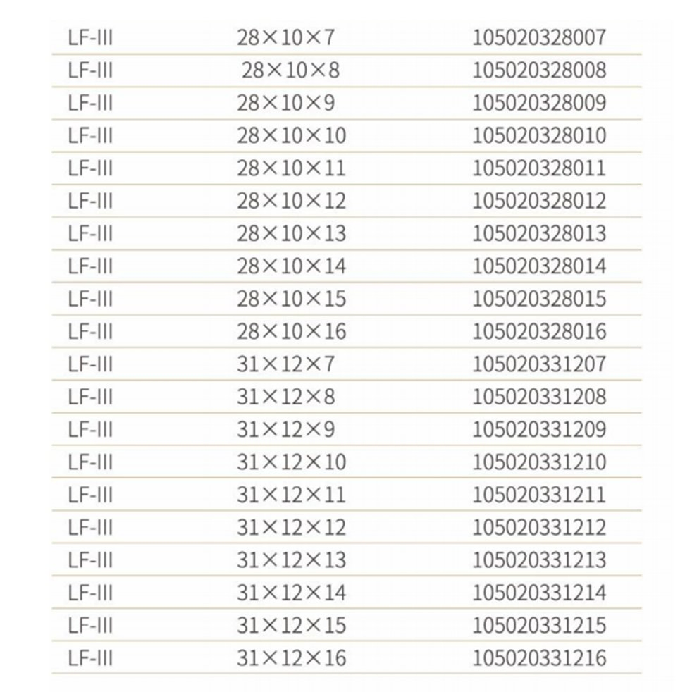 Advanced Lumbar Fusion Cage Mimicking Cortical Bone Strength