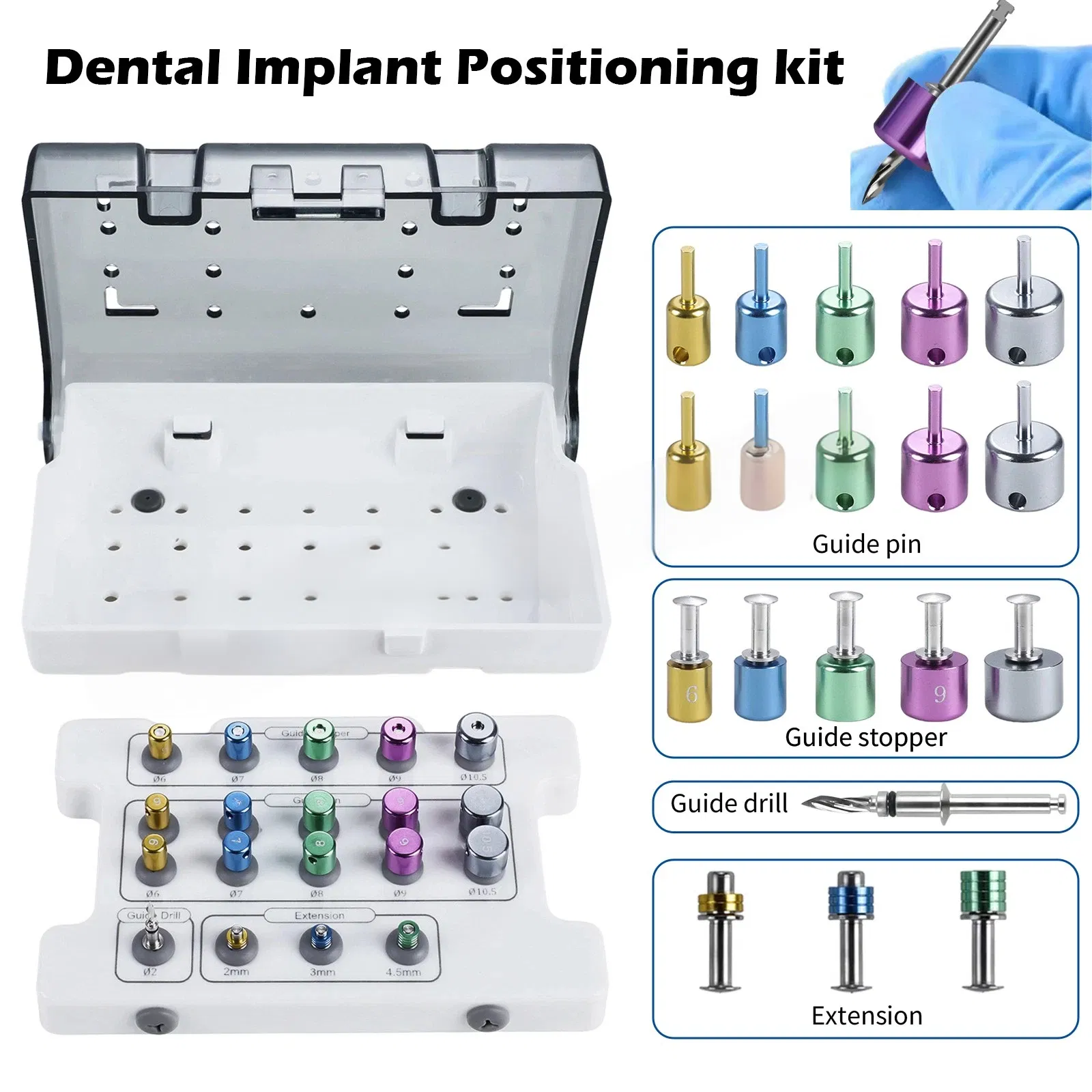 Implant Positioning Guide