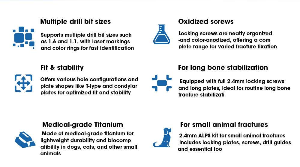 Veterinary Surgical Instruments Alps Small Animal Locking Plate Kit Orthopedic Implants