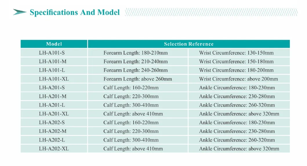 Orthopedic External Fixation Splint View 3