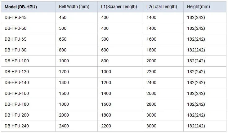 Specification Image 2