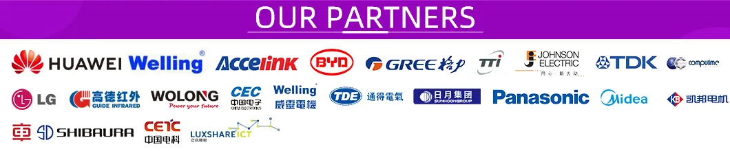 Global Partners