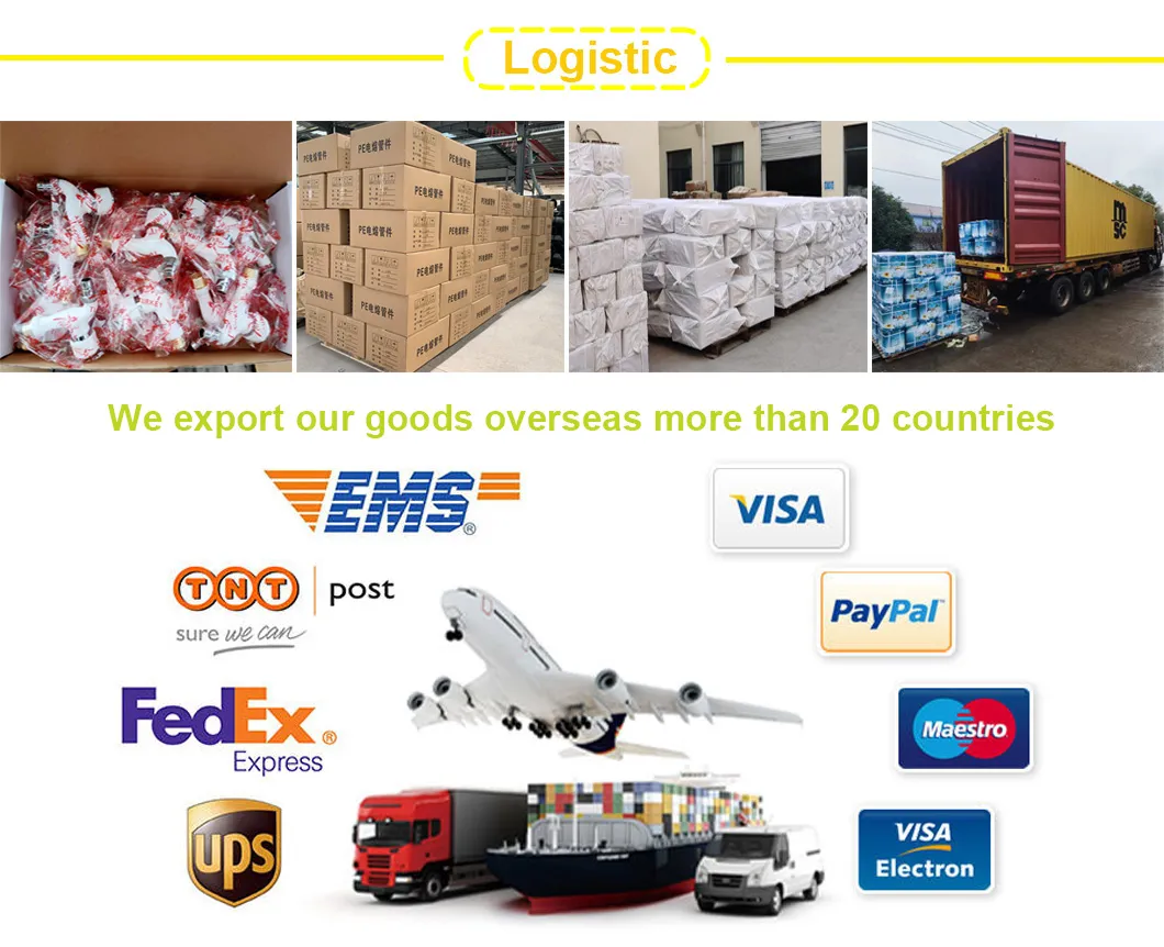 Logistics