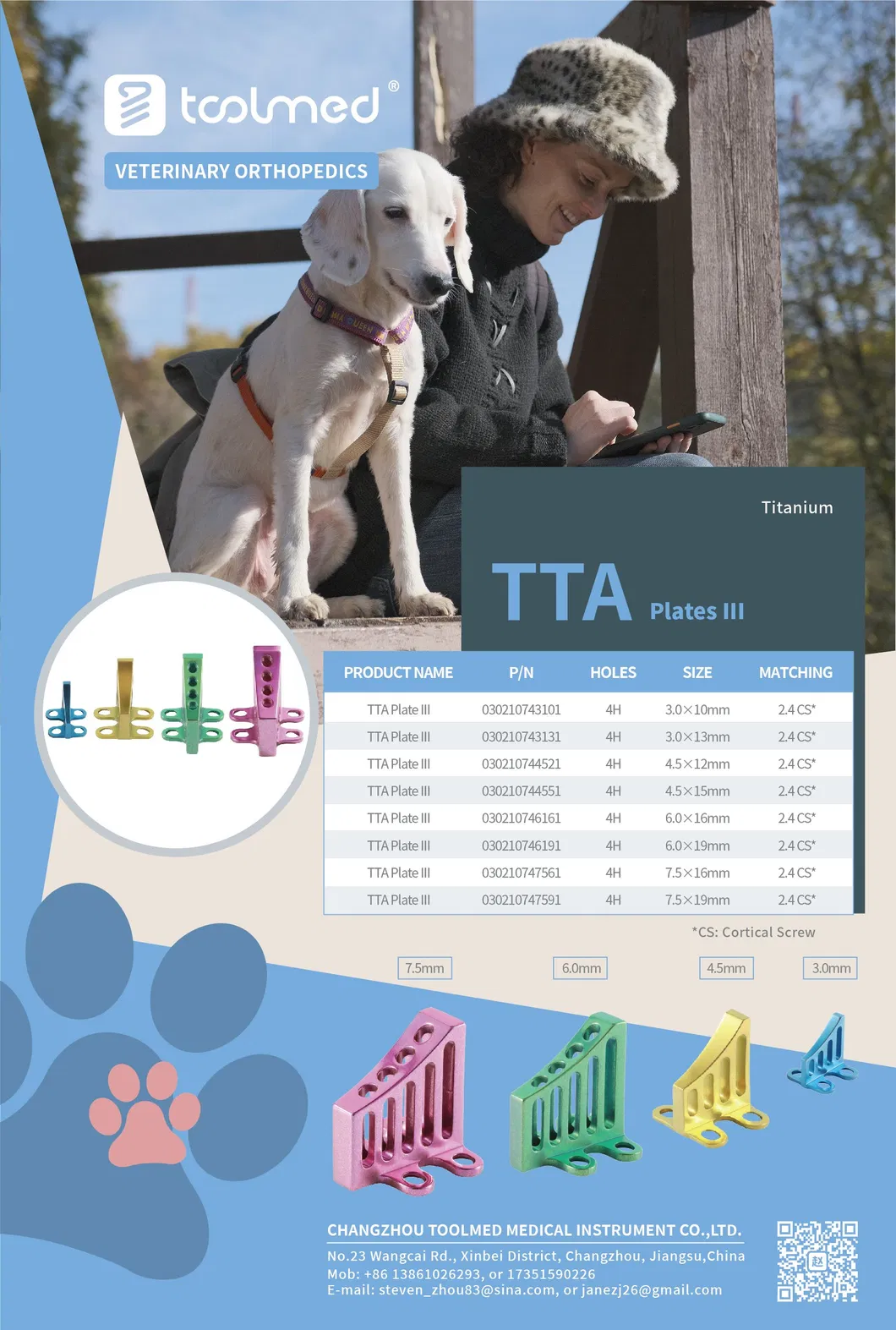 Veterinary Orthopedic Implants