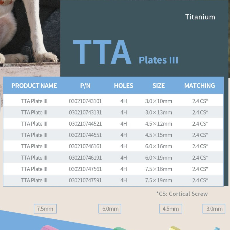 Veterinary Orthopedic 3D Printing Tta Cage Titanium Implants for Animal Tibial Surgery