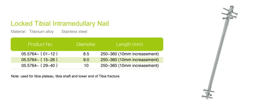 Humeral Proximal Interlocking Nail System Bundle