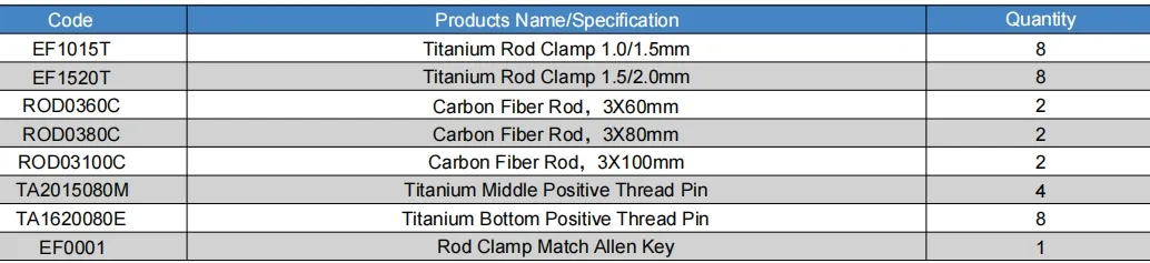 Mini External Fixation System 2