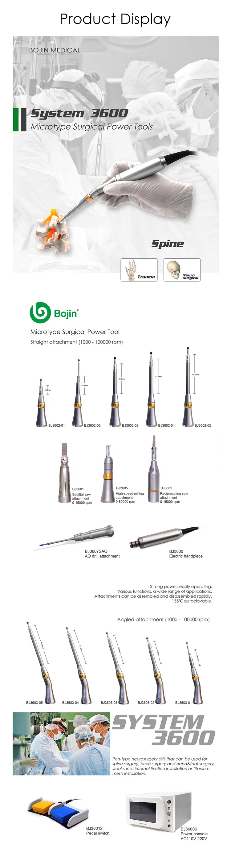 Surgical Power Tool Technical Details