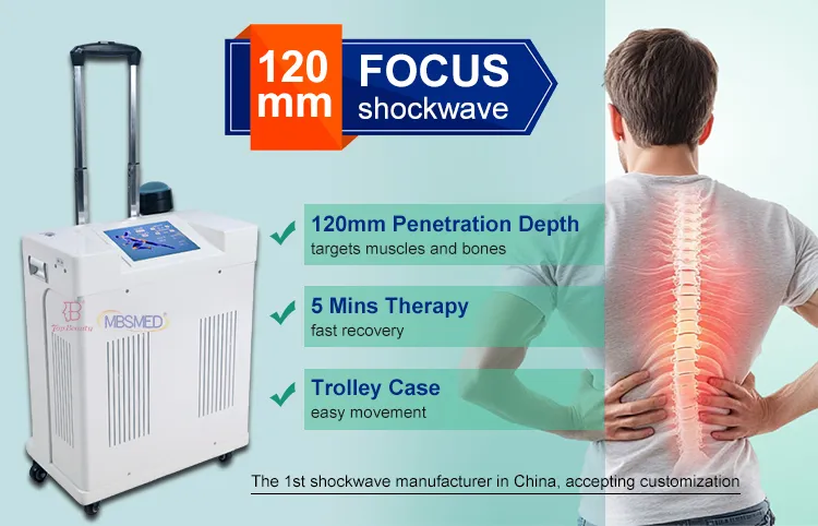 Shockwave Therapy System