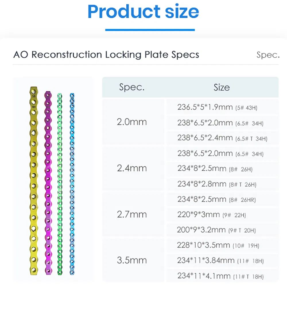 Locking Plate Specification