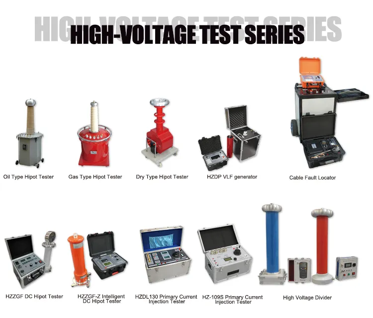 HV Test Series