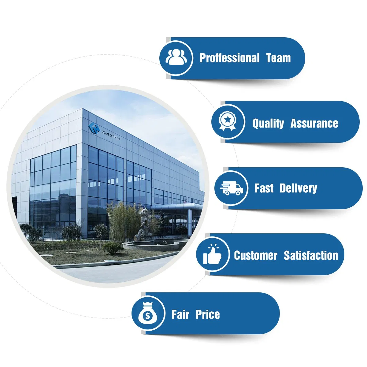 Medical Grade Titanium Cranial Plate Mesh System for Neurosurgery Operation