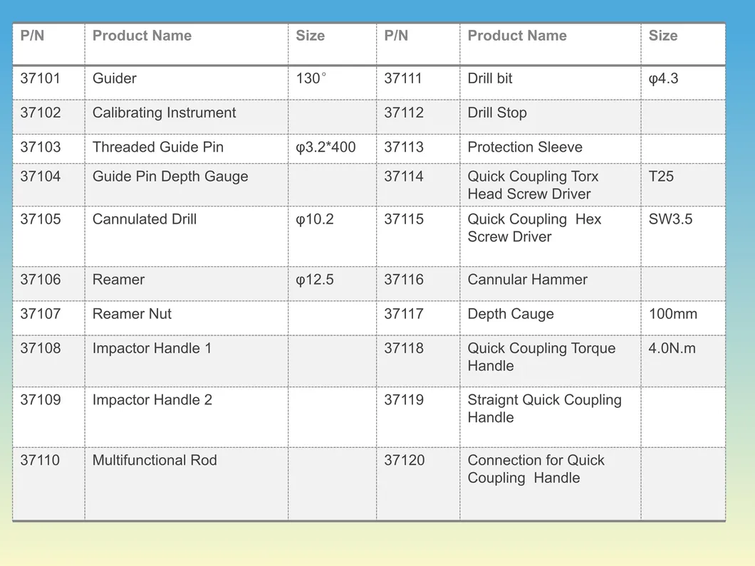 Dynamic Cross Screw System 5