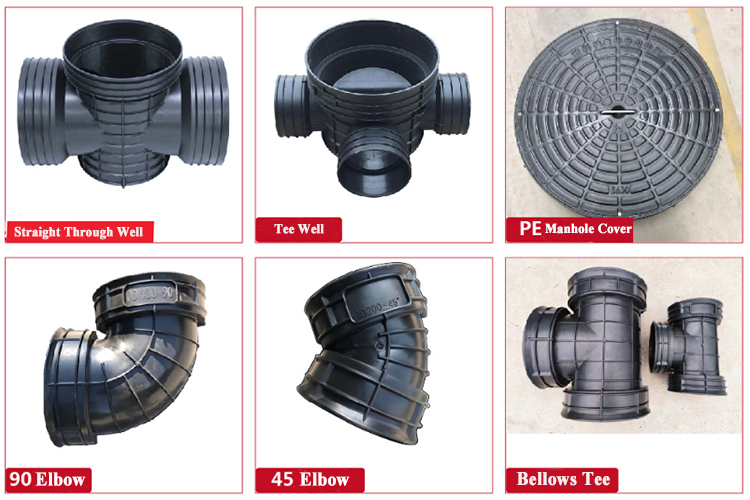 Plastic Inspection Well Sewage Manhole Rain Sewer System